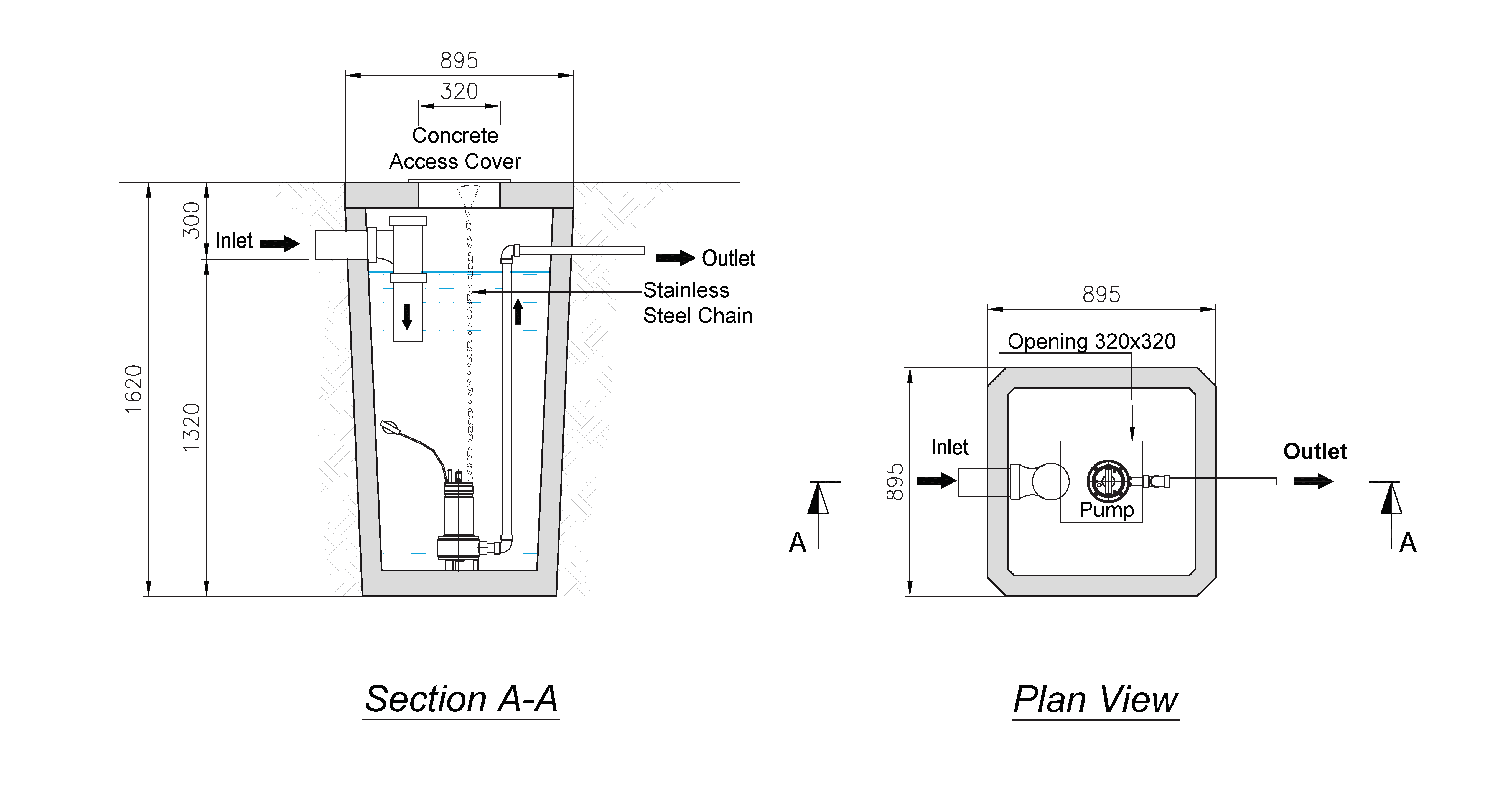 Precast Concrete Pumping Stations